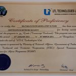 Network_Security_INdia-150x150 من نحن